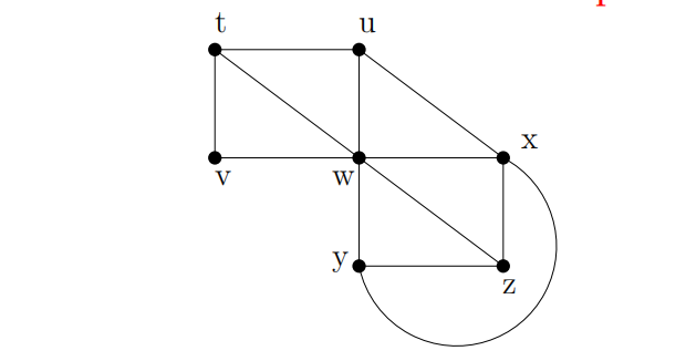 离散数学作业代写